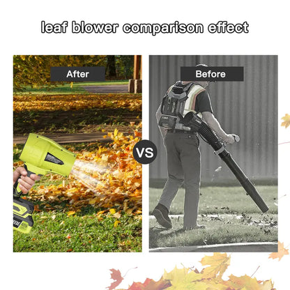Cordless Turbo Jet Leaf Blower, Handheld Turbo Fan with Pure Copper Motor, Multi-Purpose Air Duster for Car Drying, Snow Clearing, Garden & Home Maintenance – Ideal Holiday & Halloween Gifts